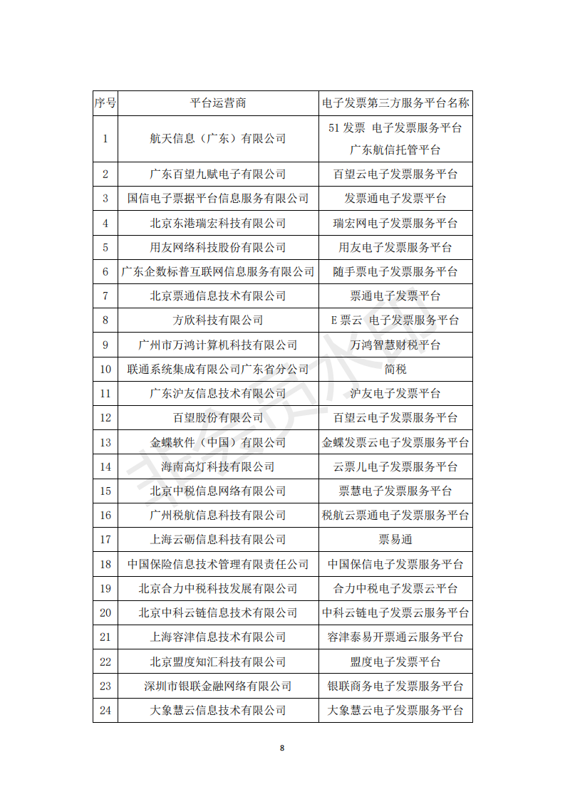 《丰瑞税易通》2019年6月第3期 (2)_08.png